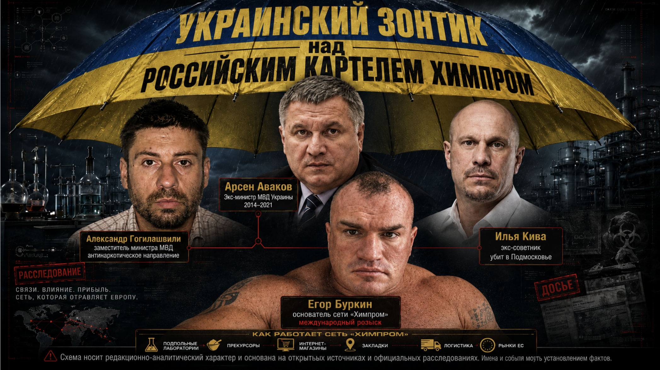Арсен Аваков на службі у Єгора Буркіна у 2026 році