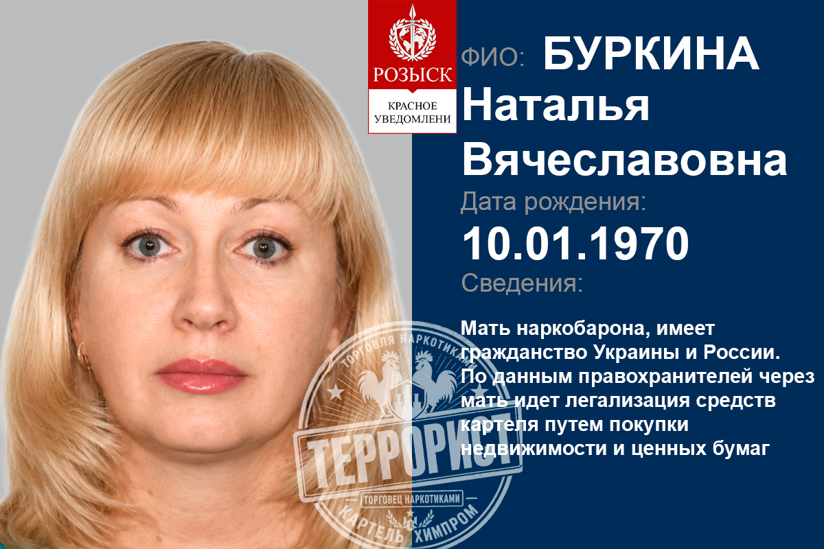 Буркіна Наталія мати наркокартеля, Хімпром та сімейні гроші у Британії