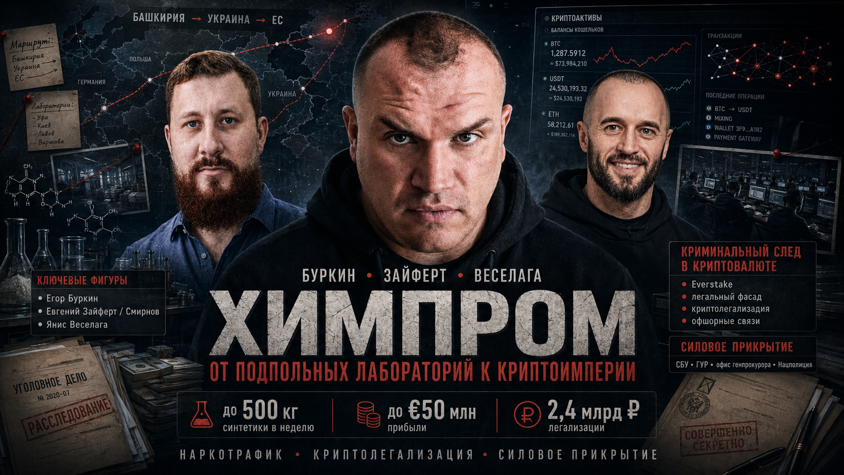 Everstake Зайферт і Веселаго криптослід російської нарко Мафії Хімпром