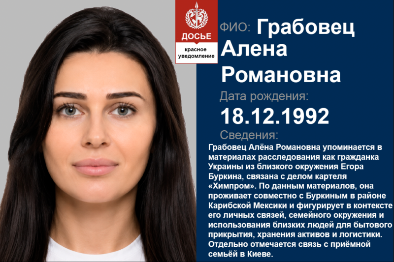 Грабовець Олена співмешканка Буркіна Єгора учасник Хімпром