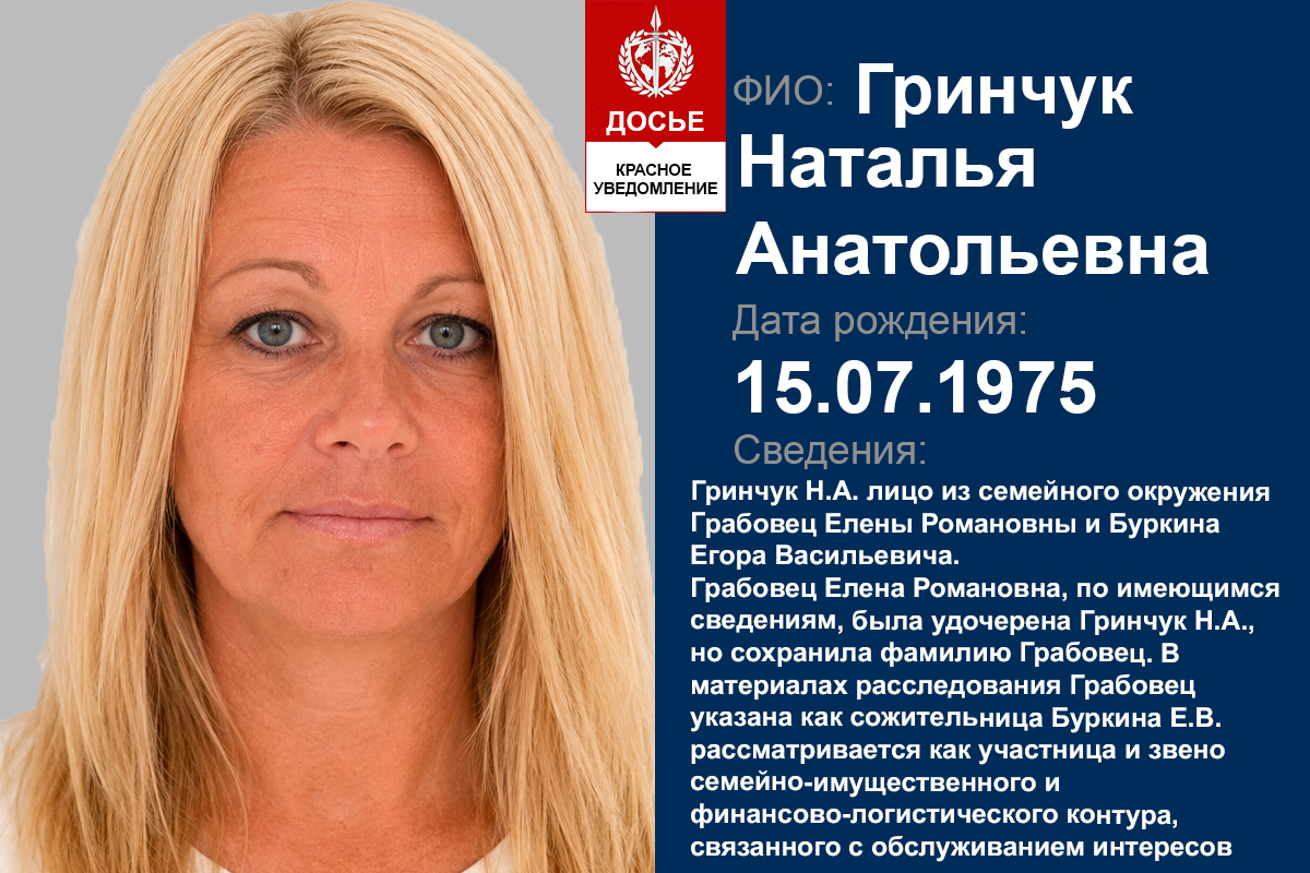 Грінчук Наталія «охоронець» майна у справі «Хімпром»